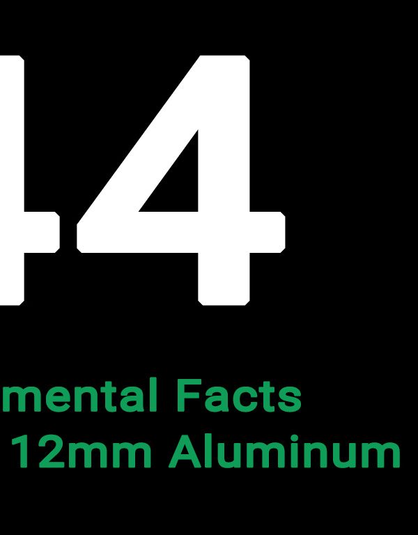 44-Fundamental-Facts-About-12mm-Aluminum-Rods