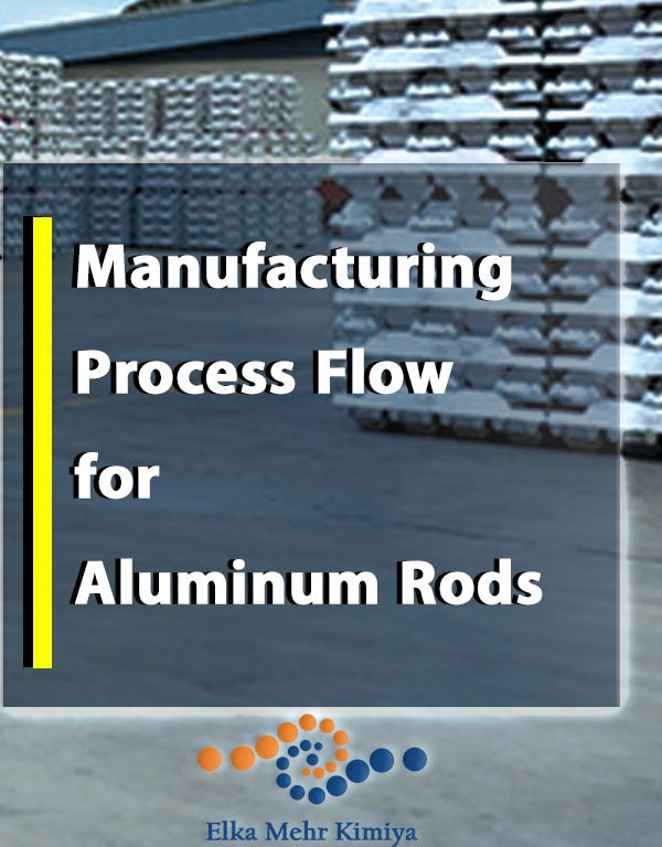 Manufacturing Process Flow for Aluminum Rods