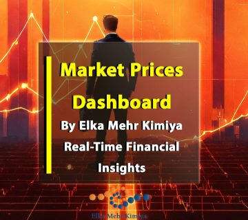 Elka Mehr KImiya Market Prices Dashboard