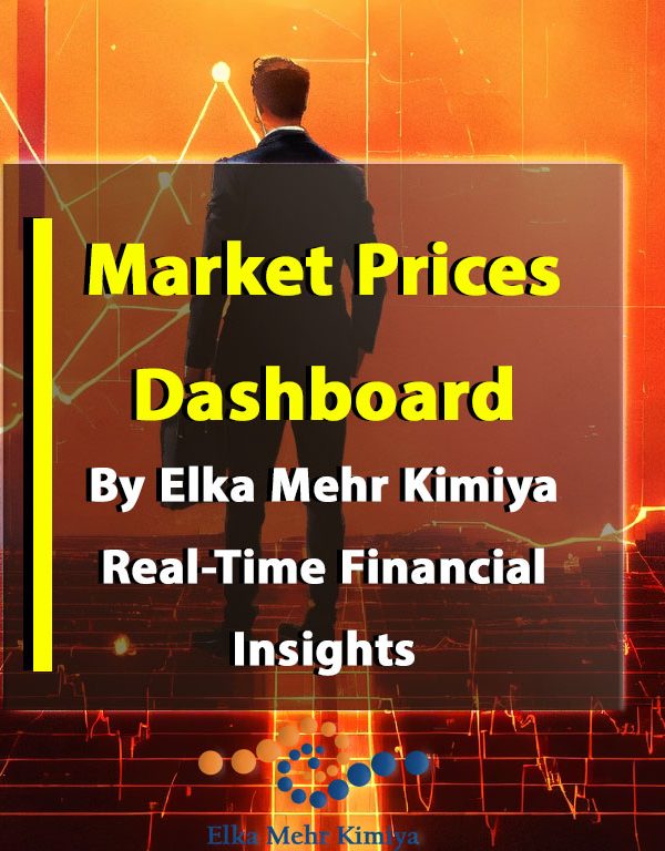 Elka Mehr KImiya Market Prices Dashboard