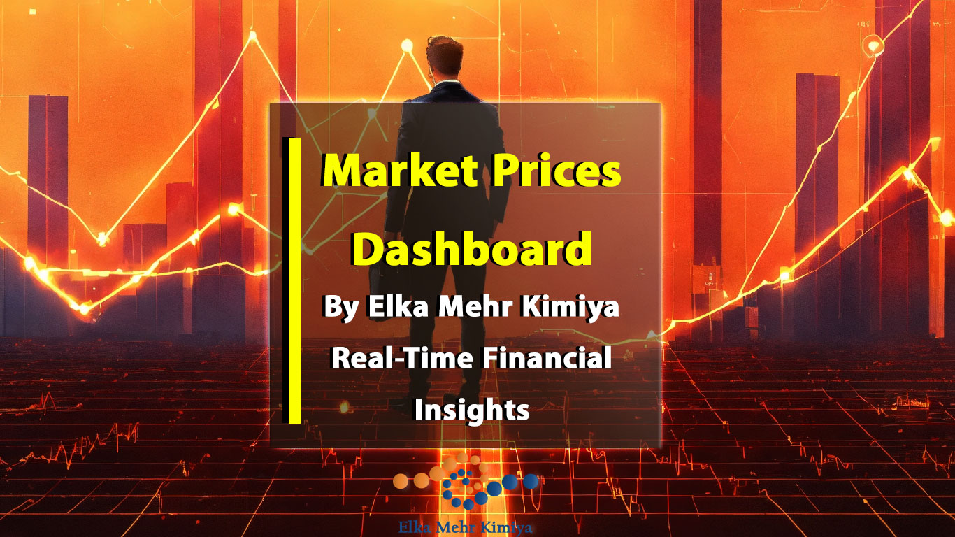 Elka Mehr KImiya Market Prices Dashboard