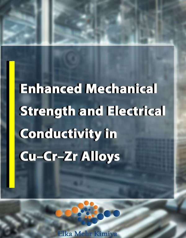 Enhanced Mechanical Strength and Electrical Conductivity in Cu–Cr–Zr Alloys: Optimizing Precipitation Behavior through Severe Warm Rolling