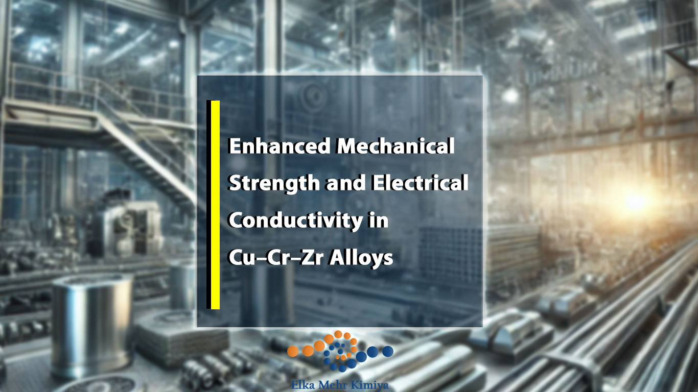 Enhanced Mechanical Strength and Electrical Conductivity in Cu–Cr–Zr Alloys: Optimizing Precipitation Behavior through Severe Warm Rolling