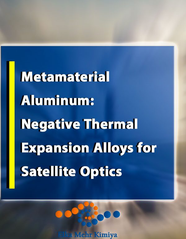 Metamaterial Aluminum: Negative Thermal Expansion Alloys for Satellite Optics