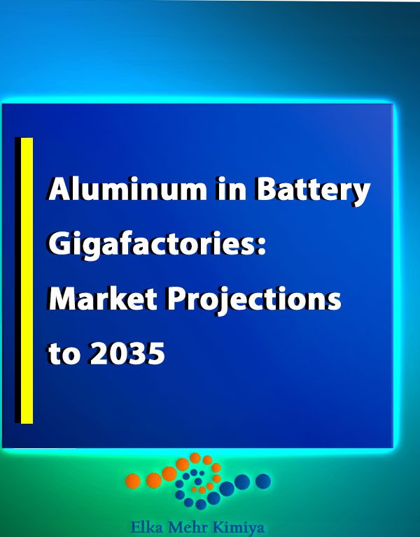 Aluminum in Battery Gigafactories: Market Projections to 2035