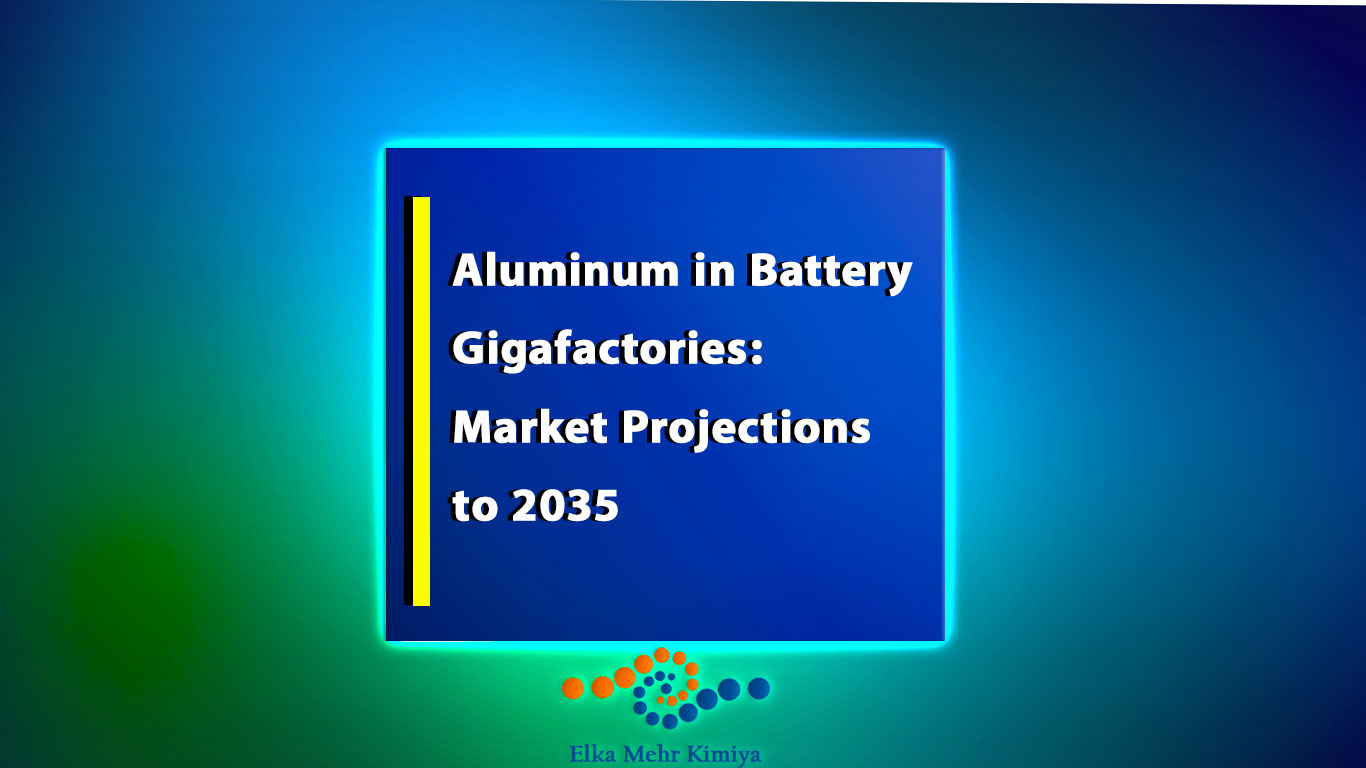 Aluminum in Battery Gigafactories: Market Projections to 2035
