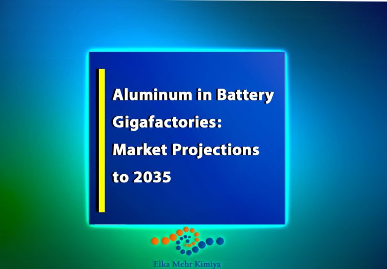 Aluminum in Battery Gigafactories: Market Projections to 2035
