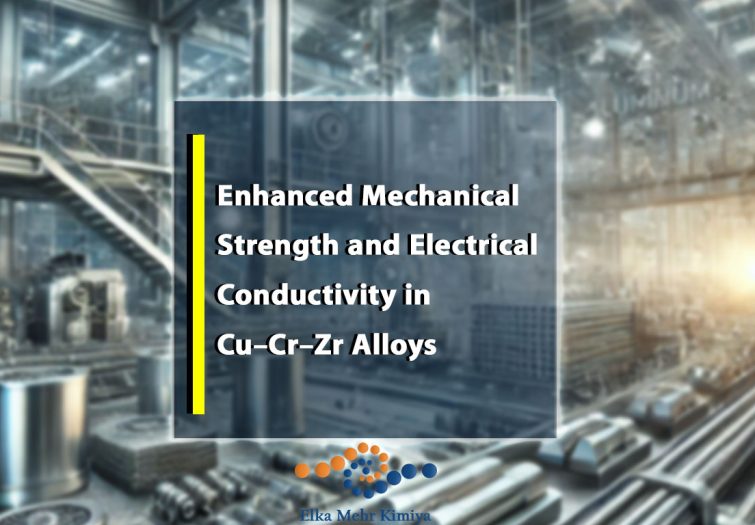 Enhanced Mechanical Strength and Electrical Conductivity in Cu–Cr–Zr Alloys: Optimizing Precipitation Behavior through Severe Warm Rolling