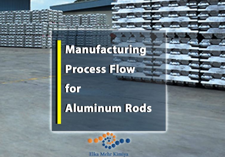 Manufacturing Process Flow for Aluminum Rods