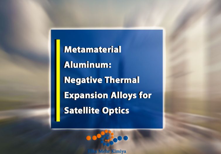 Metamaterial Aluminum: Negative Thermal Expansion Alloys for Satellite Optics