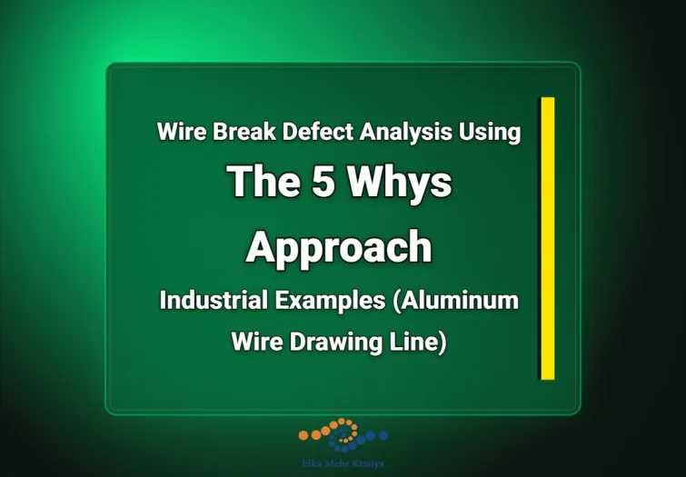 The-5-Whys-Approach-1366x768