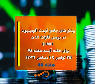 بینش‌های جامع قیمت آلومینیوم در بورس فلزات لندن (LME) برای هفته آینده هفته 48 - (25 نوامبر تا 1 دسامبر 2024)