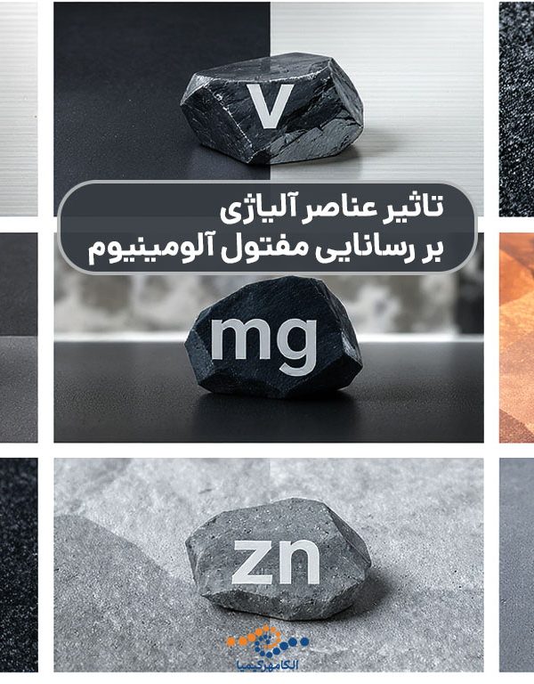 تاثیر عناصر آلیاژی بر رسانایی مفتول آلومینیوم