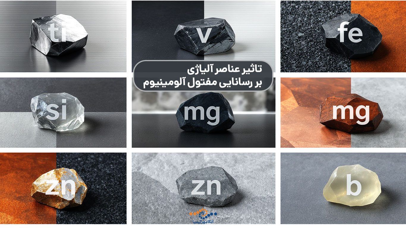 تاثیر عناصر آلیاژی بر رسانایی مفتول آلومینیوم