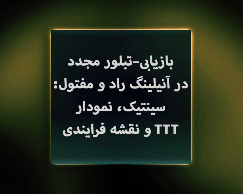 بازیابی–تبلور مجدد در آنیلینگ راد و مفتول: سینتیک، نمودار TTT و نقشه فرایندی