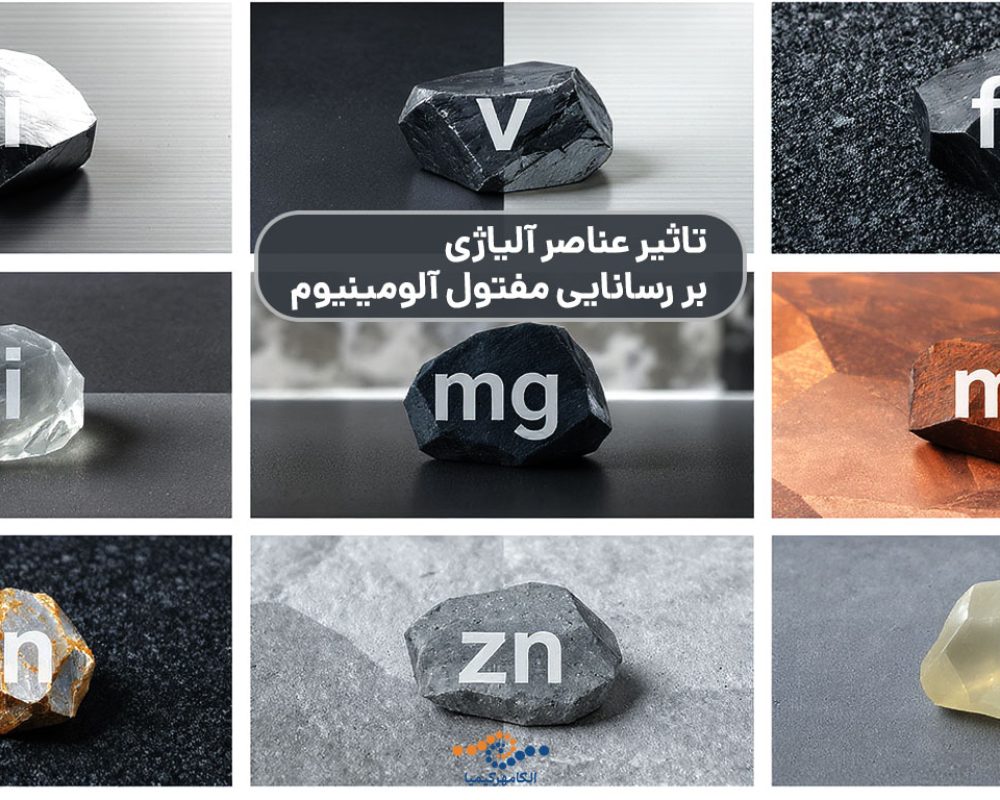 تاثیر عناصر آلیاژی بر رسانایی مفتول آلومینیوم