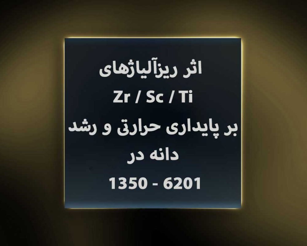 Zr / Sc / Ti